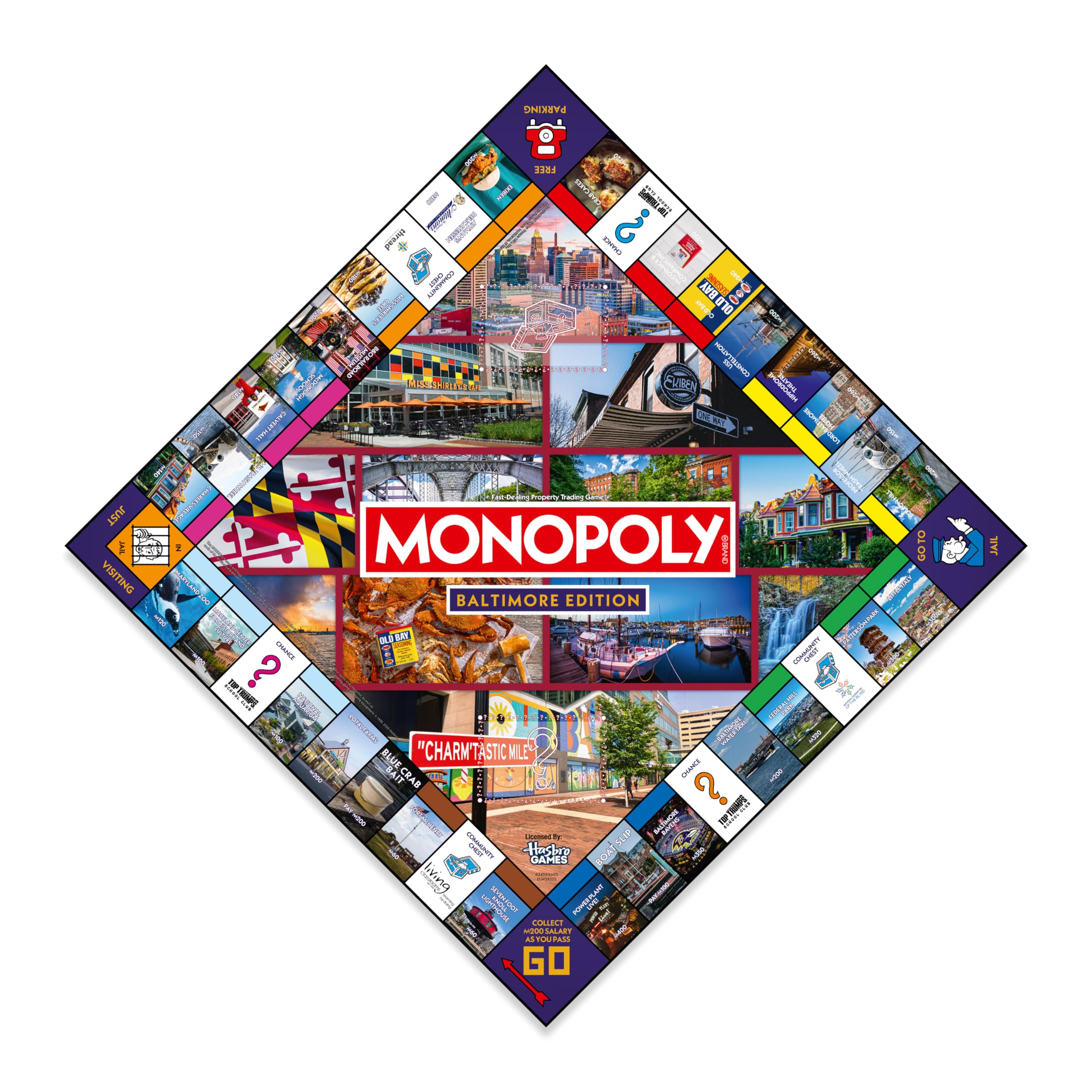 Monopoly Board Game – Baltimore, MD Edition: 2-6 Players Family Board Games for Kids and Adults, Board Games for Kids 8 and Up, Great for Game Night - Image 10