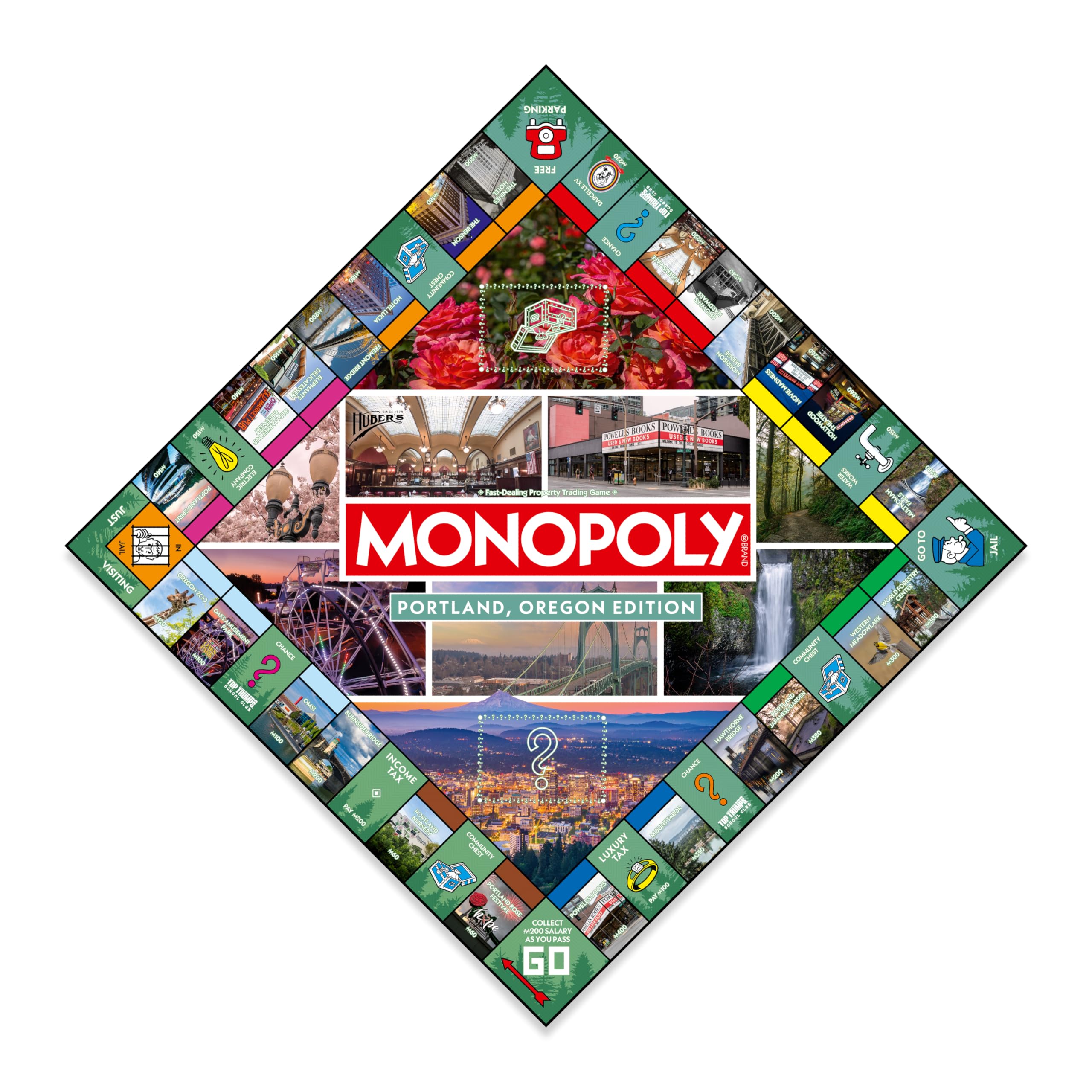 Monopoly Board Game – Portland, OR Edition: 2-6 Players Family Board Games for Kids and Adults, Board Games for Kids 8 and Up, Great for Game Night - Image 9