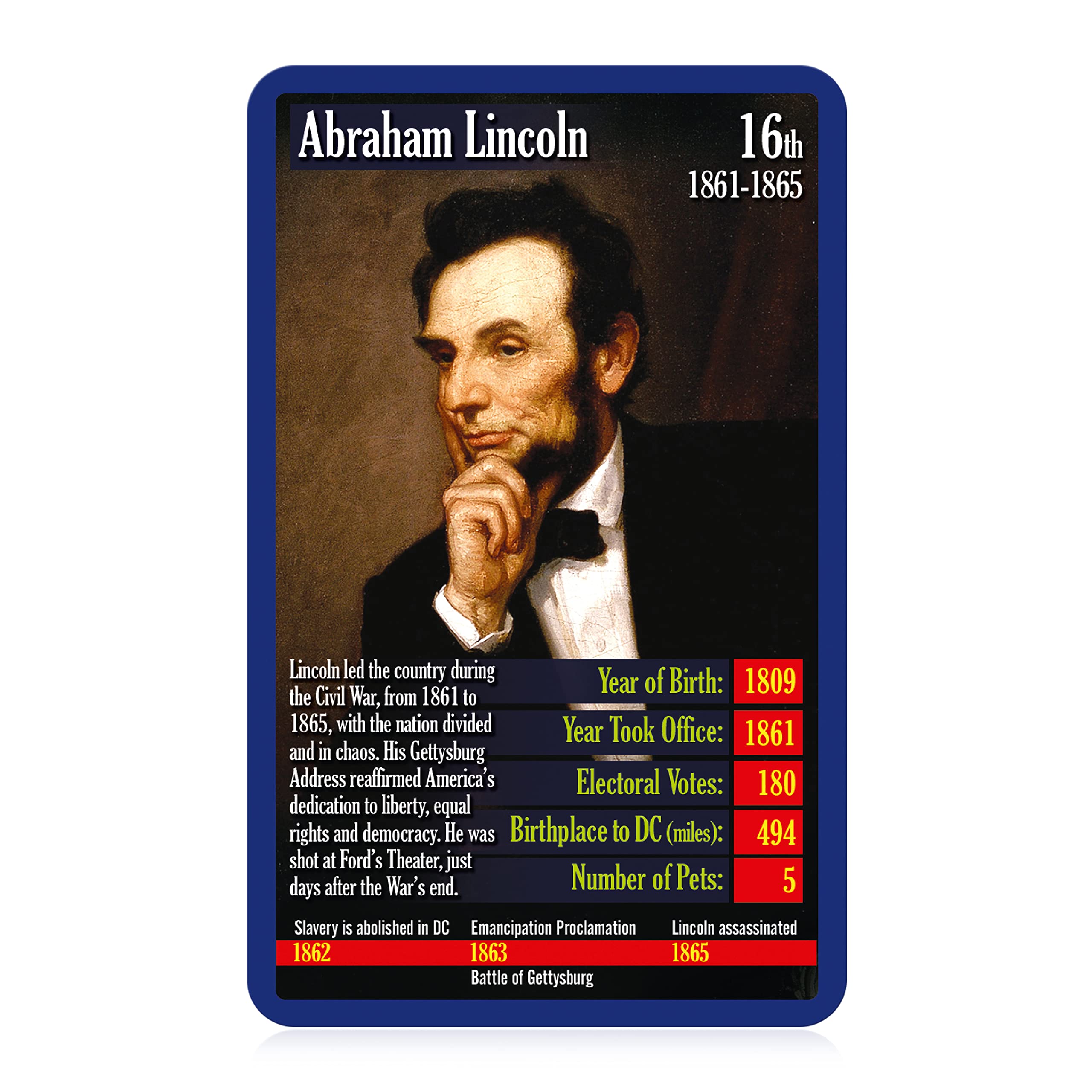 Top Trumps Card Game US Presidents - Family Games for Kids and Adults - Learning Games - Kids Card Games for 2 Players and More - Kid War Games - Card Wars - for 6 Plus Kids - Image 4