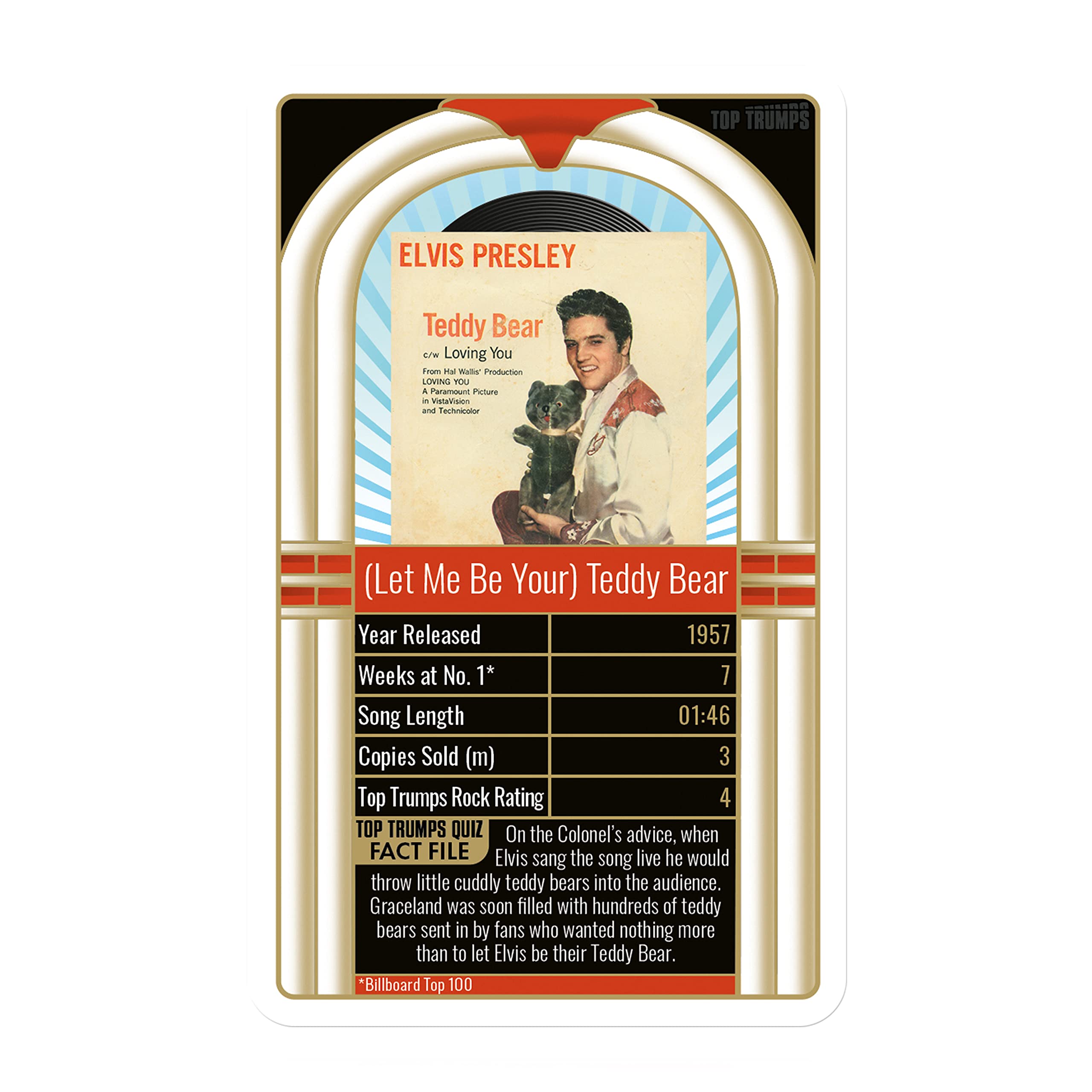 Top Trumps Elvis Presley Top 30 Card Game - Image 3