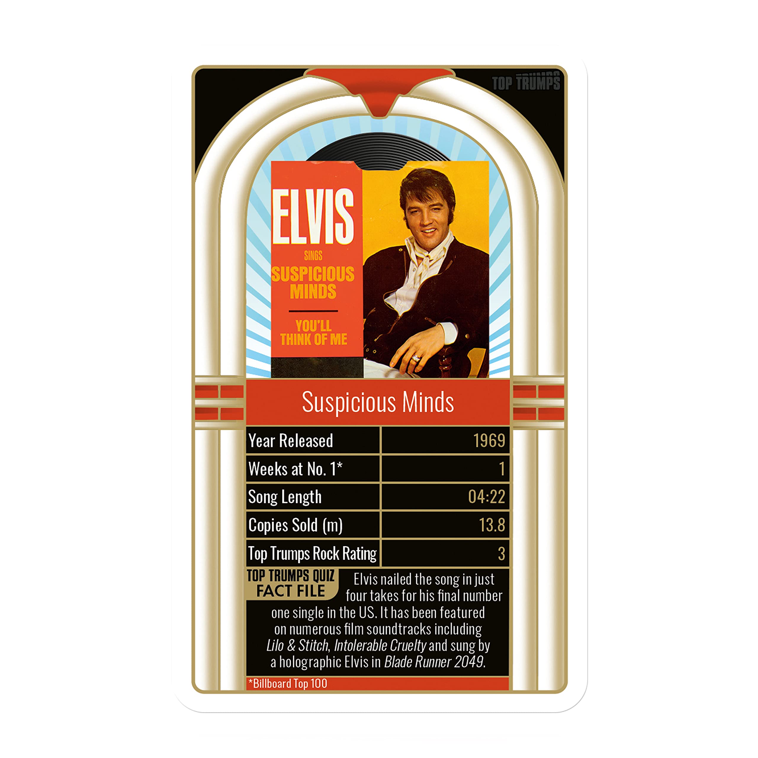 Top Trumps Elvis Presley Top 30 Card Game - Image 5